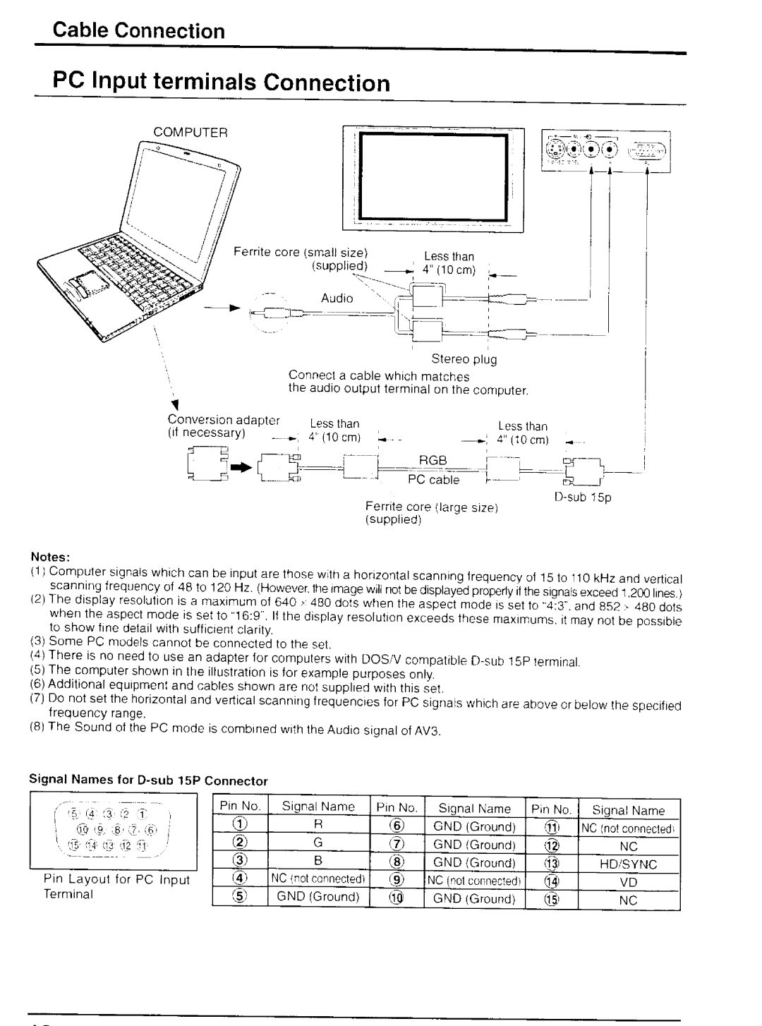 Panasonic TH-37P20, TH-42P20 manual 