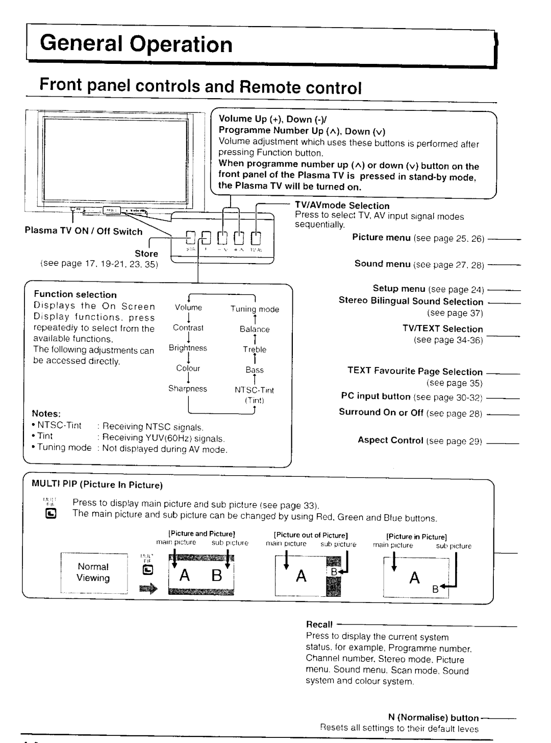 Panasonic TH-37P20, TH-42P20 manual 