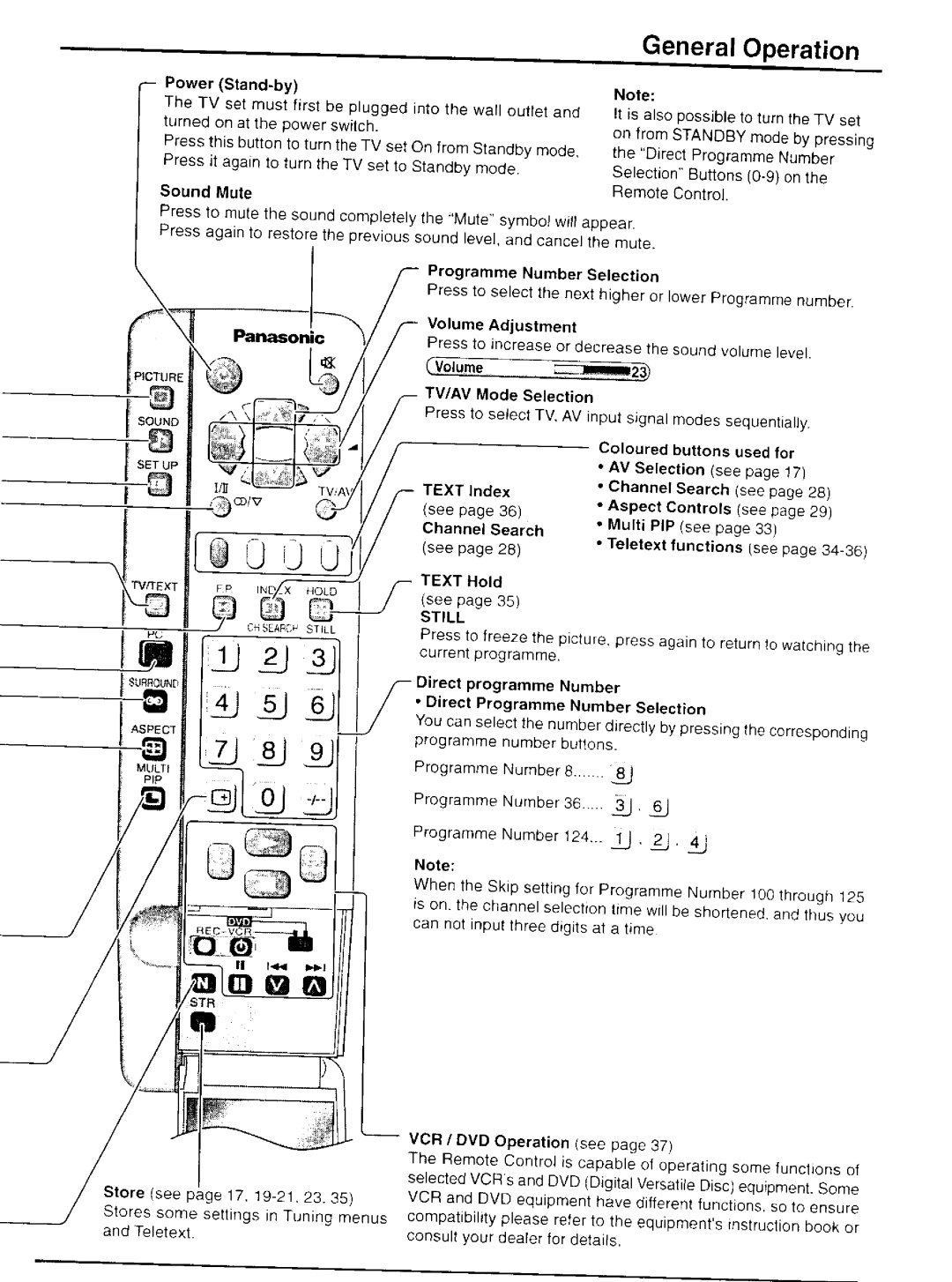 Panasonic TH-42P20, TH-37P20 manual 