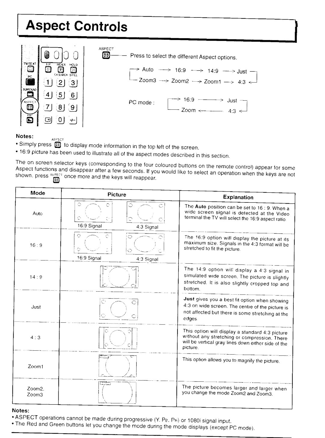 Panasonic TH-42P20, TH-37P20 manual 