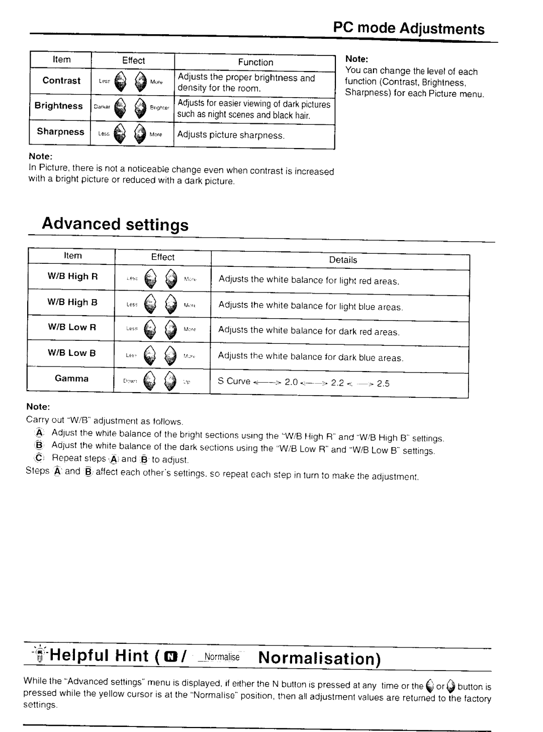 Panasonic TH-42P20, TH-37P20 manual 