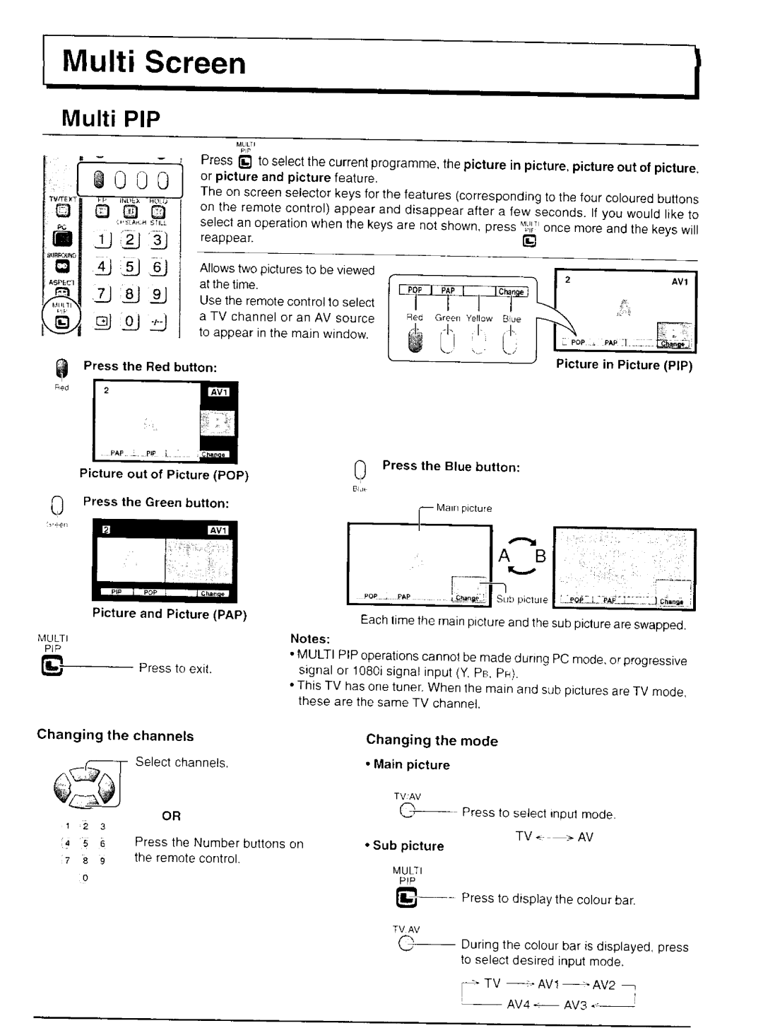 Panasonic TH-42P20, TH-37P20 manual 