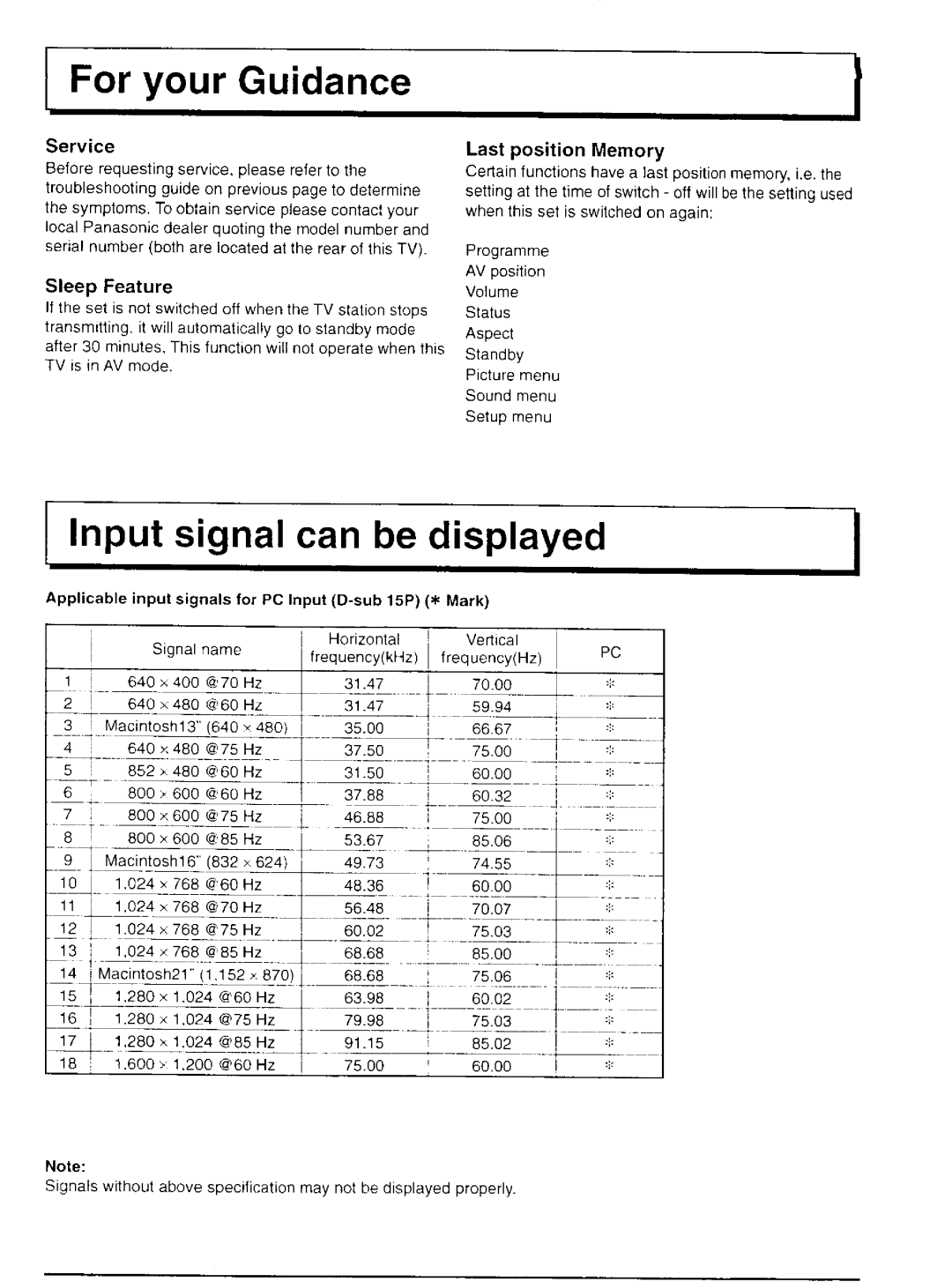 Panasonic TH-37P20, TH-42P20 manual 