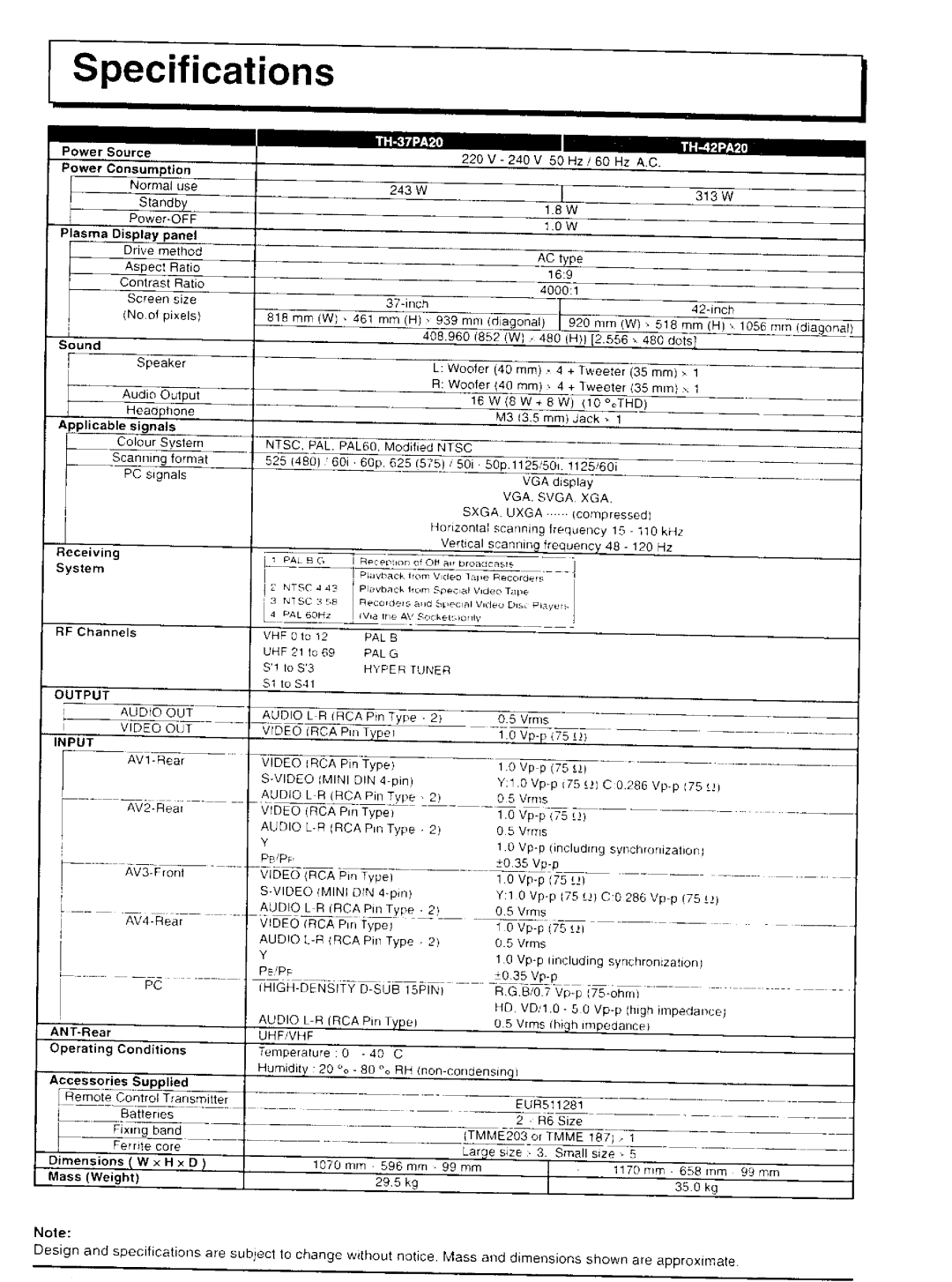 Panasonic TH-42P20, TH-37P20 manual 