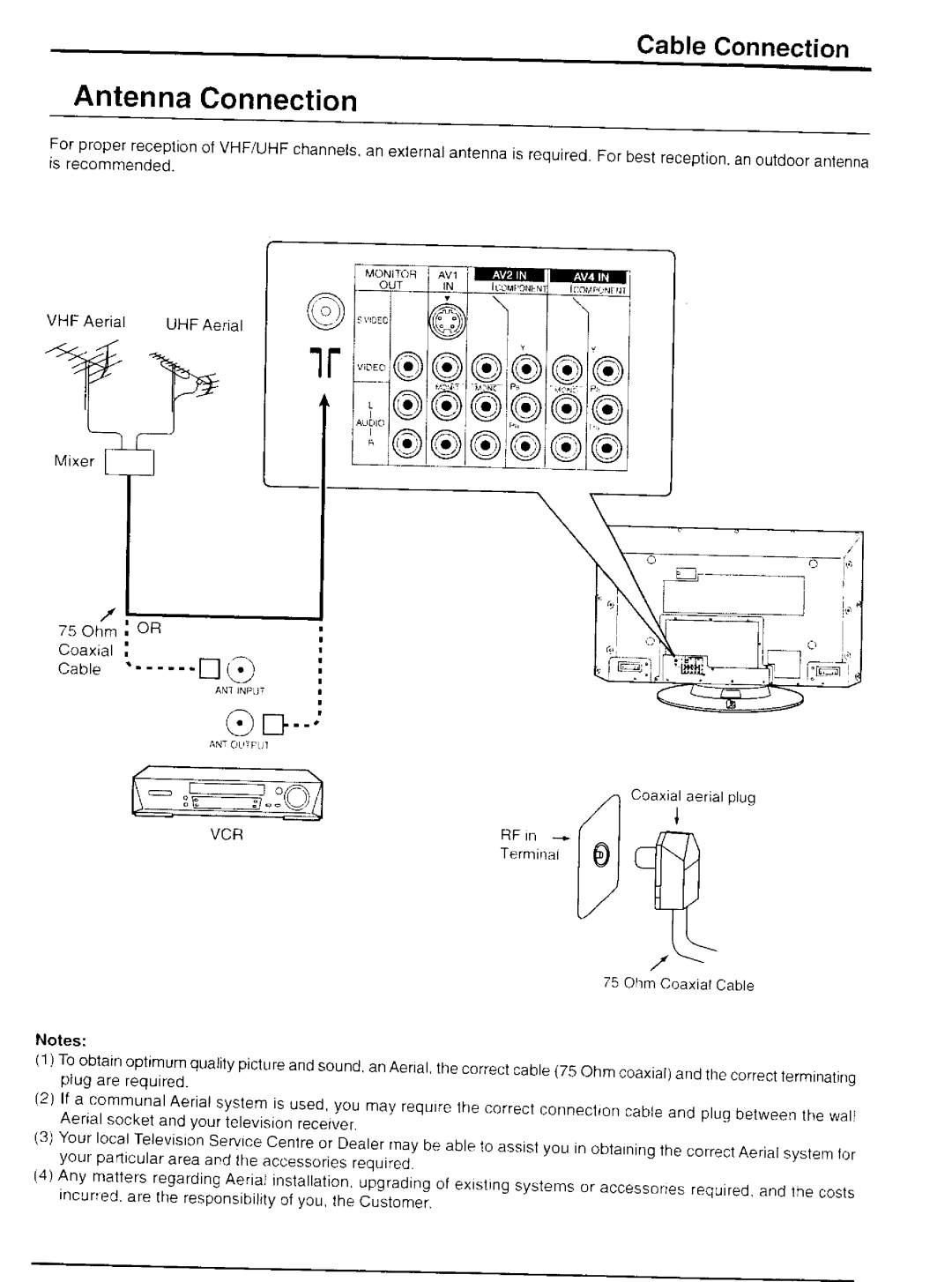 Panasonic TH-42P20, TH-37P20 manual 