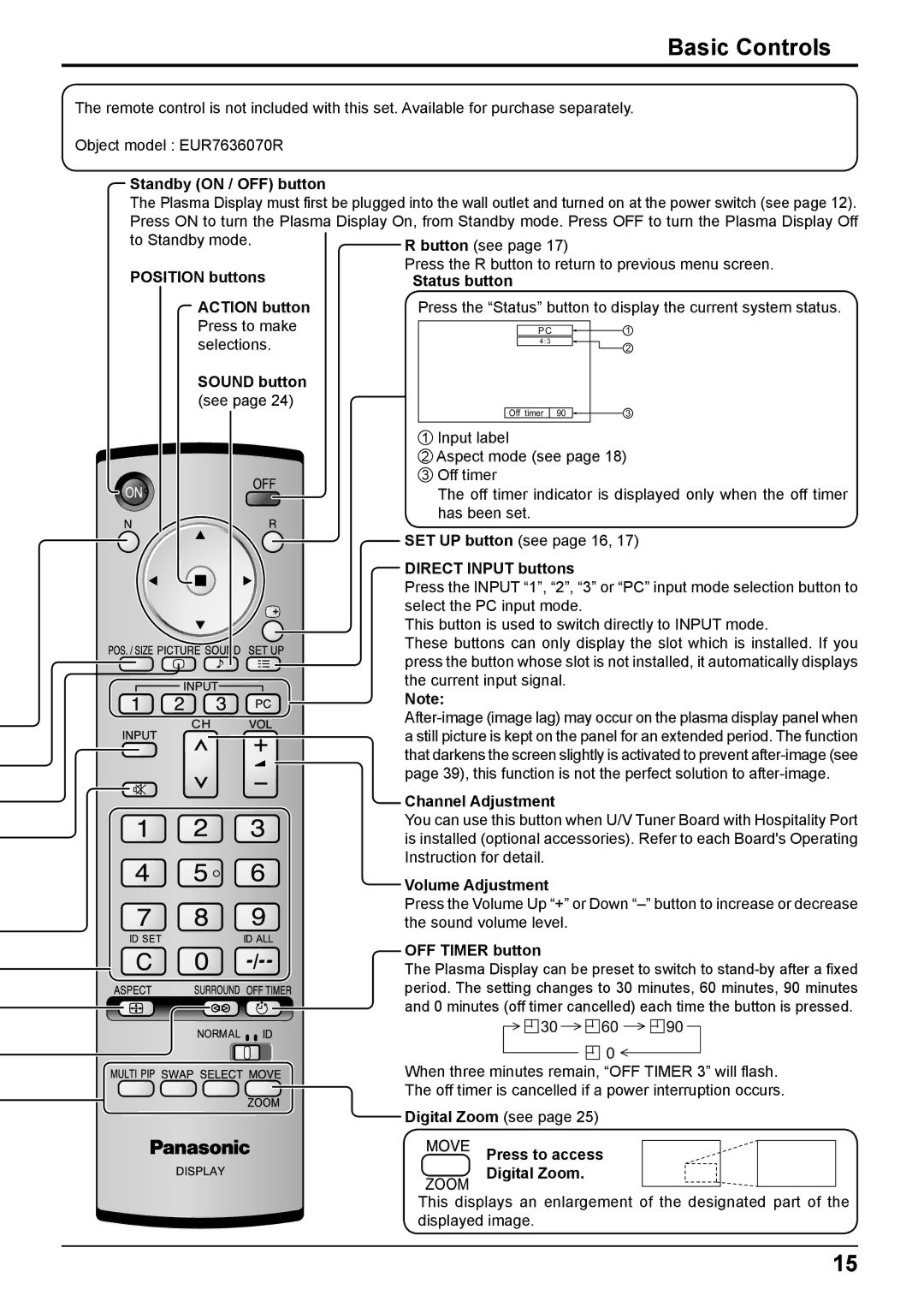 Panasonic TH-42PG9W, TH-37PG9W manual Standby on / OFF button, Direct Input buttons, Channel Adjustment, OFF Timer button 