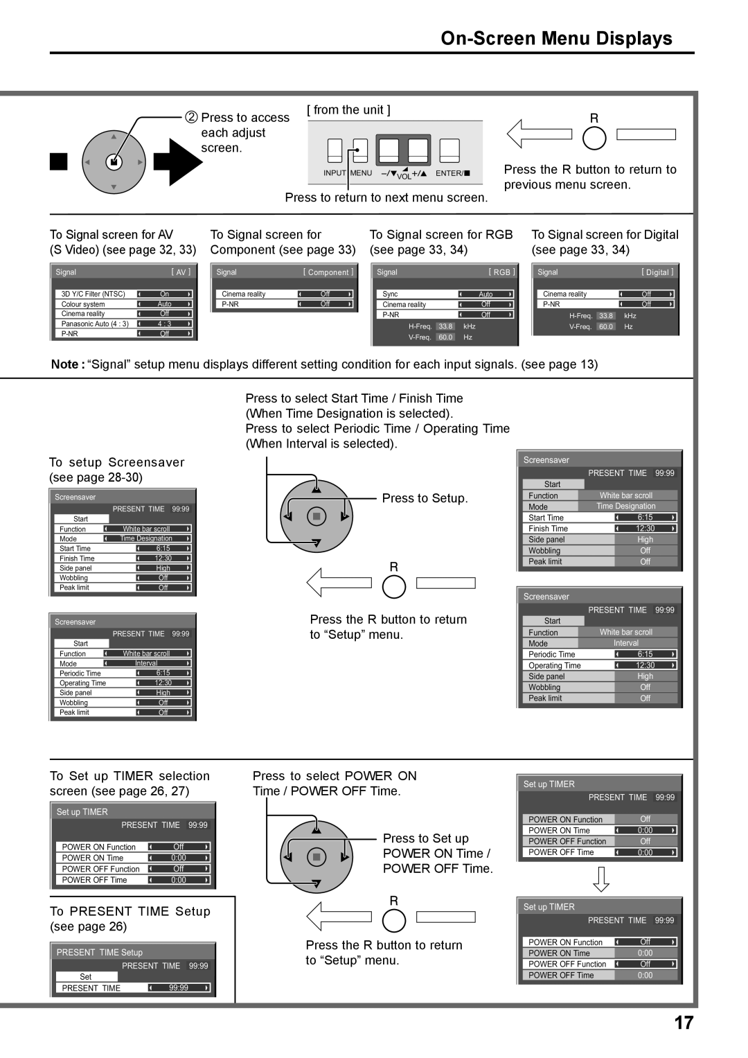 Panasonic TH-42PG9W, TH-37PG9W Press to access From the unit Each adjust Screen, To Signal screen for Digital see page 33 