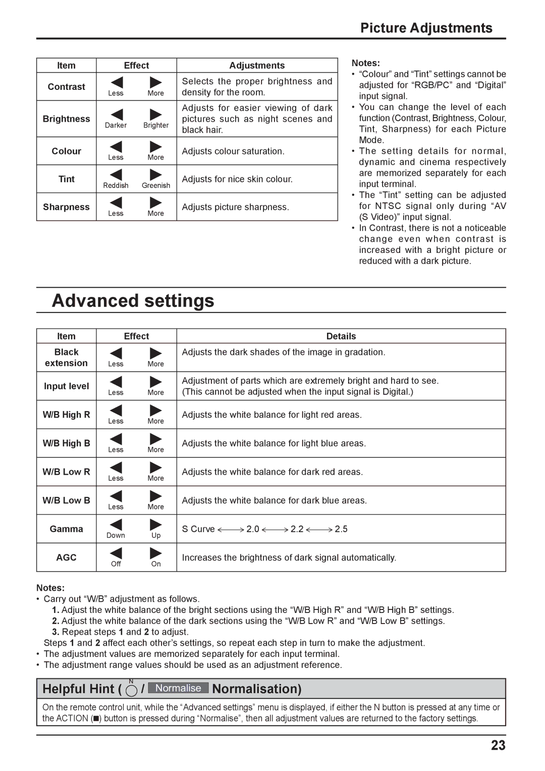 Panasonic TH-42PG9W, TH-37PG9W manual Advanced settings 