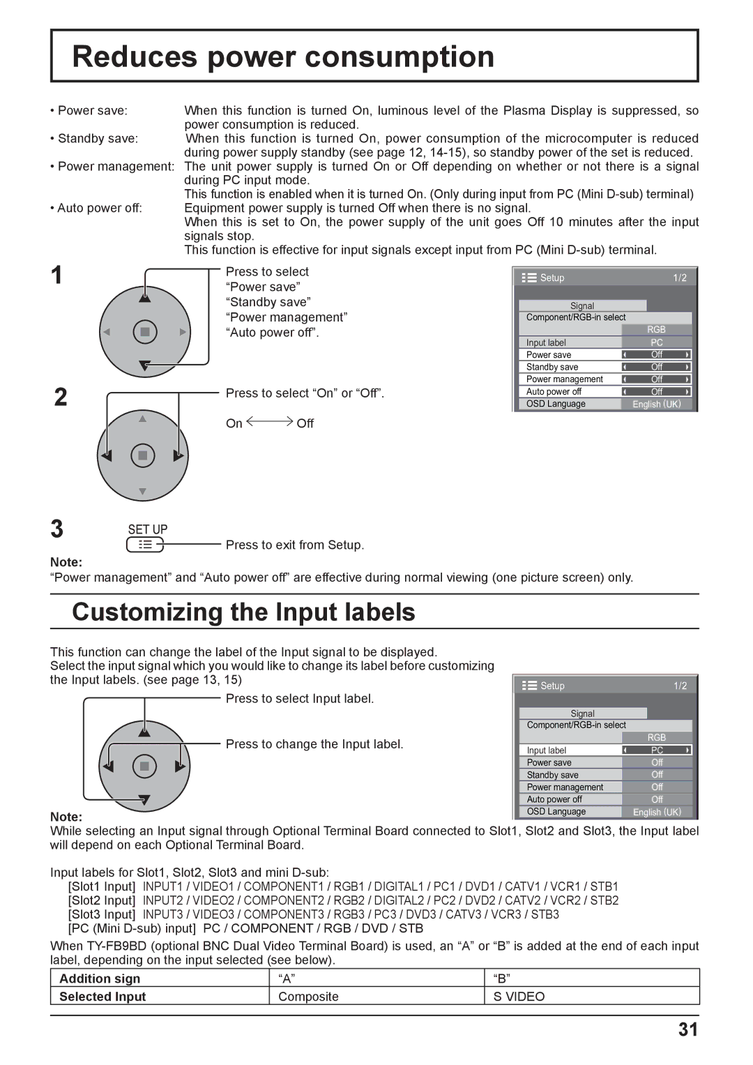 Panasonic TH-42PG9W, TH-37PG9W manual Reduces power consumption, Addition sign Selected Input, Composite 