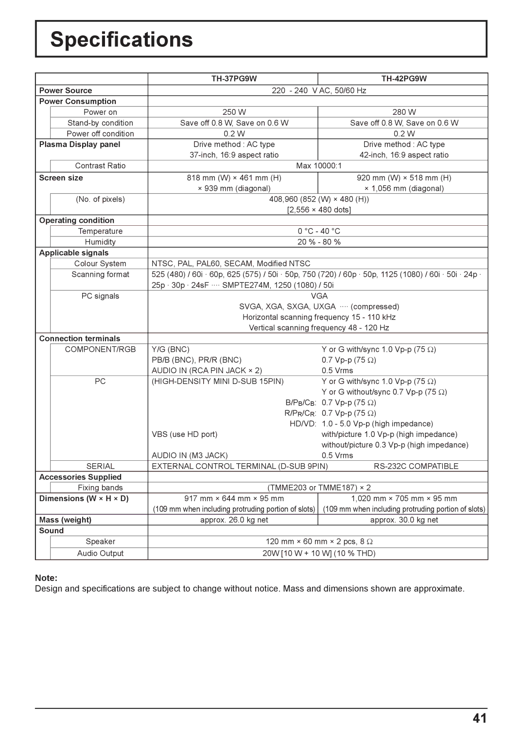 Panasonic manual Specifications, TH-37PG9W TH-42PG9W 