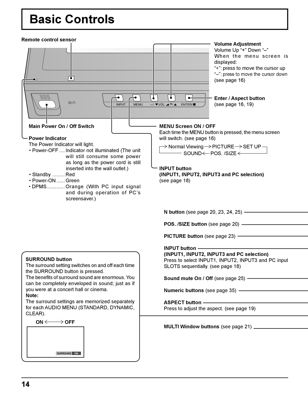 Panasonic TH-37PH10UK manual Basic Controls 