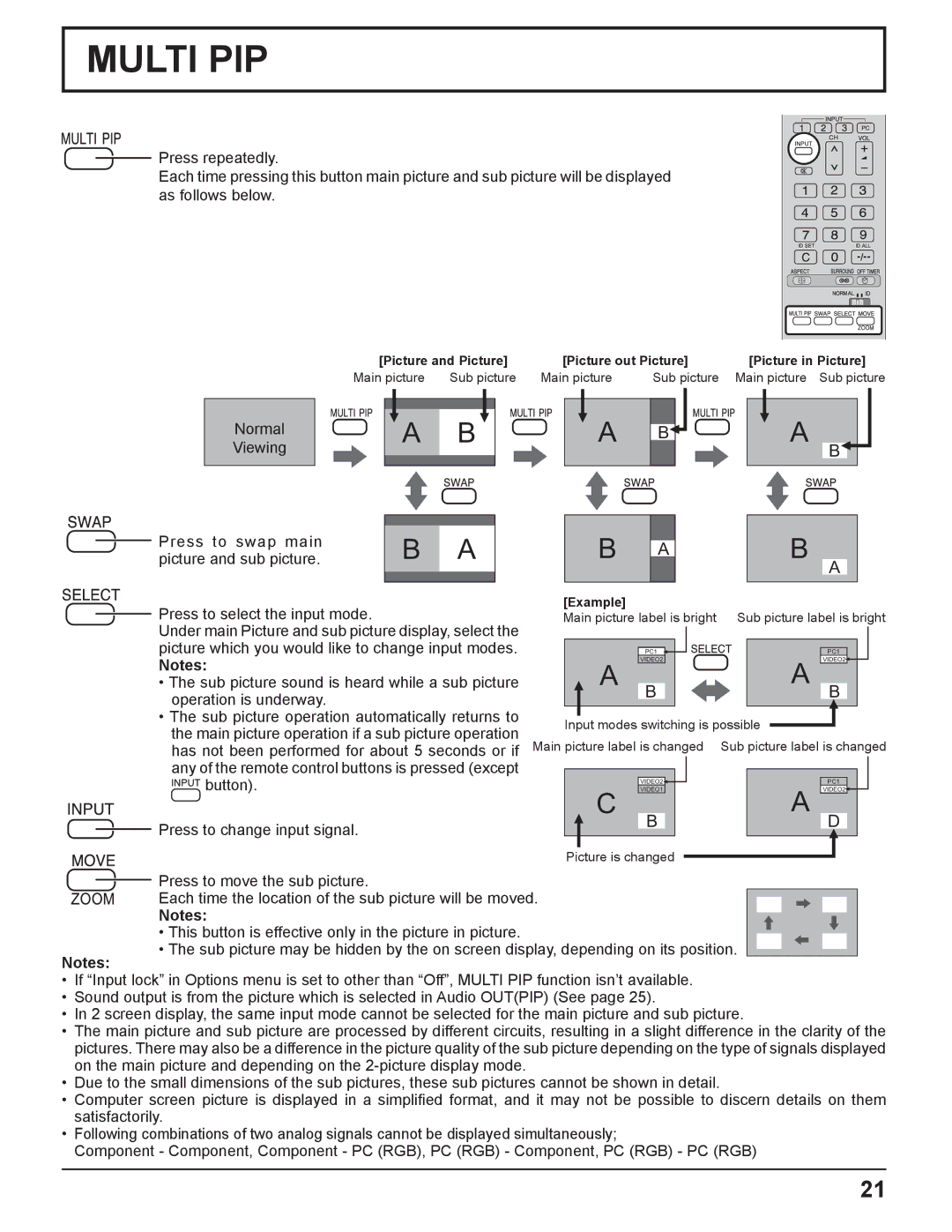 Panasonic TH-37PH10UK manual Multi PIP 