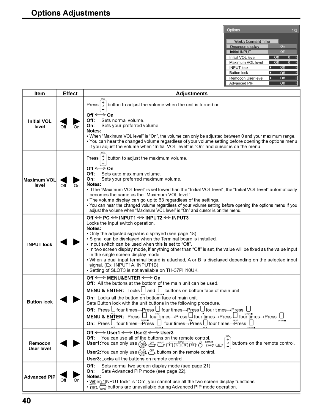 Panasonic TH-37PH10UK manual Options Adjustments, Off Initial VOL Sets normal volume Level 