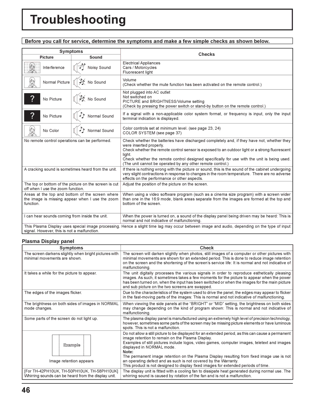 Panasonic TH-37PH10UK manual Troubleshooting, Plasma Display panel 