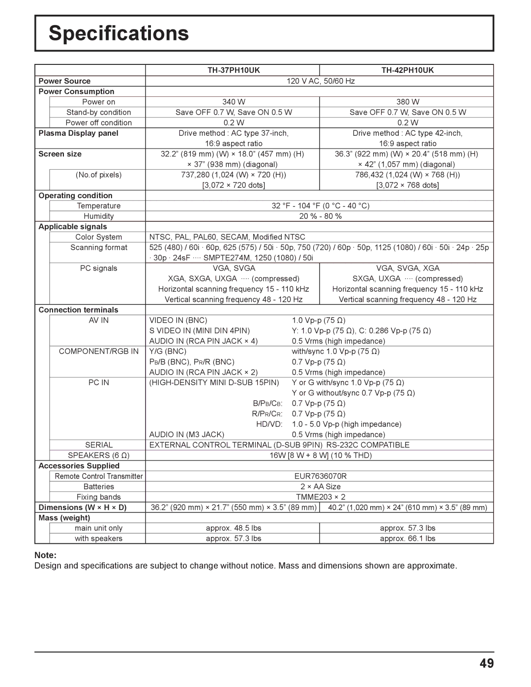 Panasonic manual Speciﬁcations, TH-37PH10UK TH-42PH10UK 