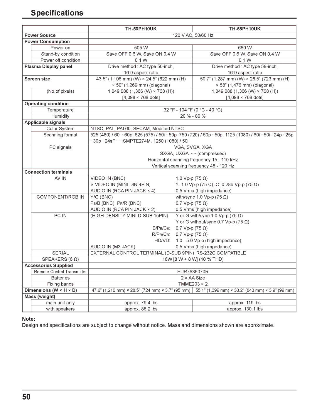 Panasonic TH-37PH10UK manual Speciﬁcations, TH-50PH10UK TH-58PH10UK 