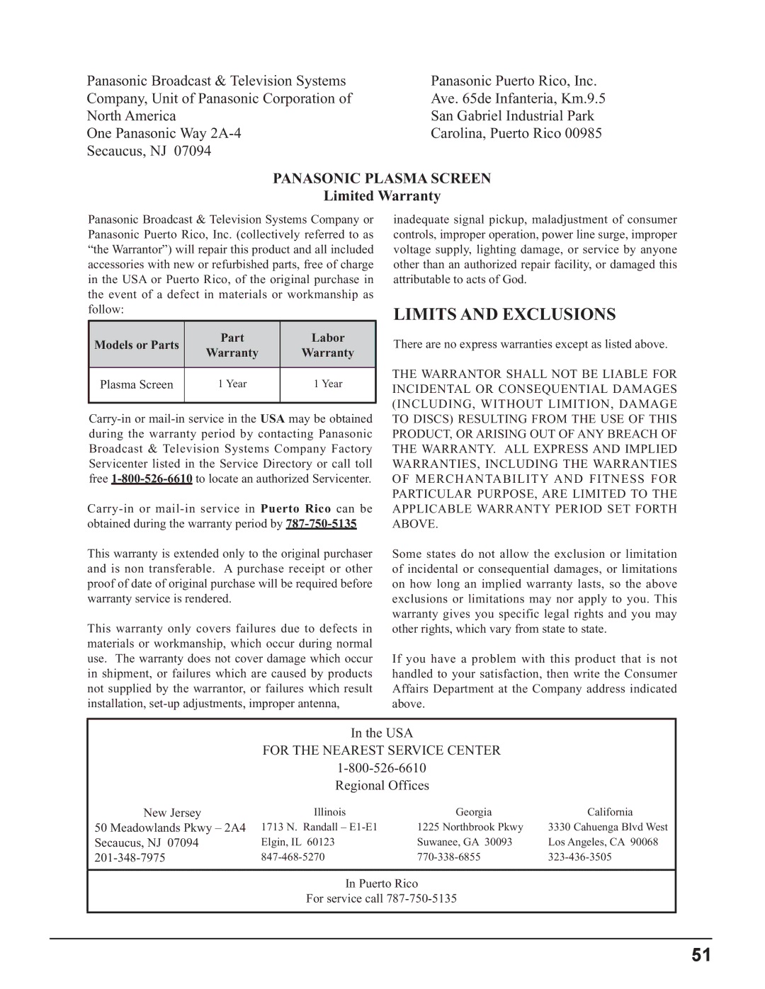 Panasonic TH-37PH10UK manual Limits and Exclusions 