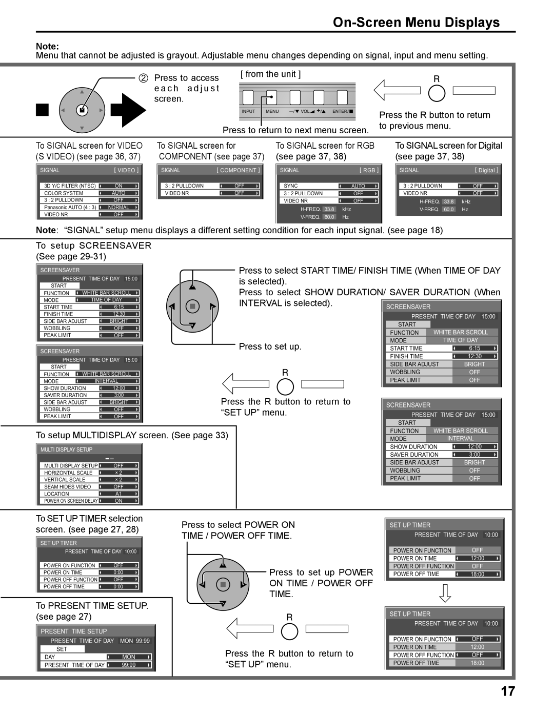 Panasonic TH-37PH10UK manual On-Screen Menu Displays, Press the R button to return to, “SET UP” menu 