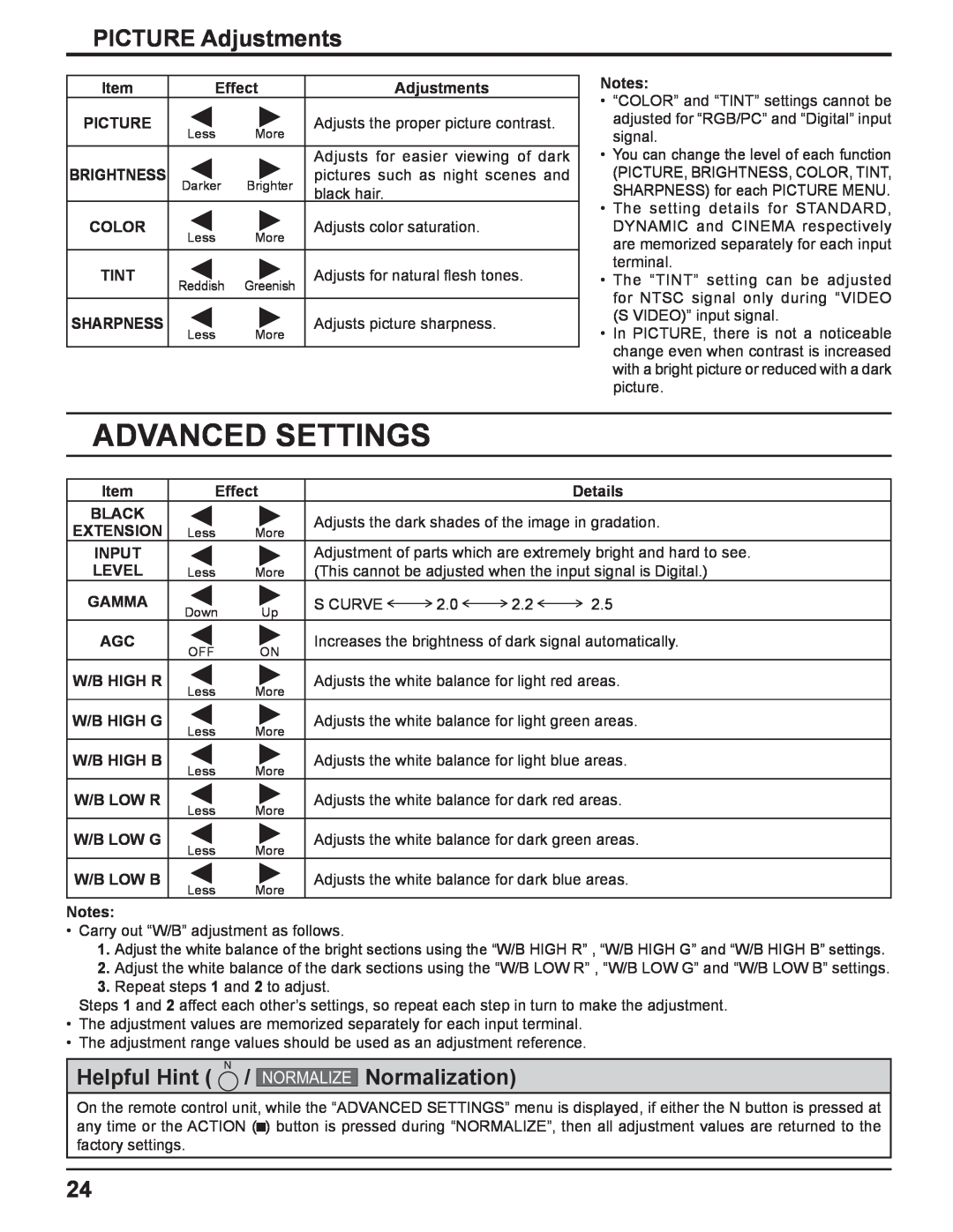 Panasonic TH-37PH10UK manual Advanced Settings, PICTURE Adjustments, Helpful Hint, Normalization, Normalize 