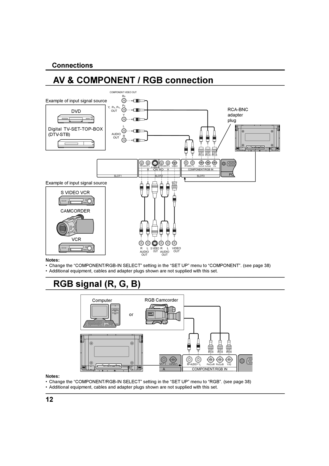 Panasonic TH-37PH9UK, TH 42PS9UK, TH 42PH9UK operating instructions AV & Component / RGB connection, RGB signal R, G, B 