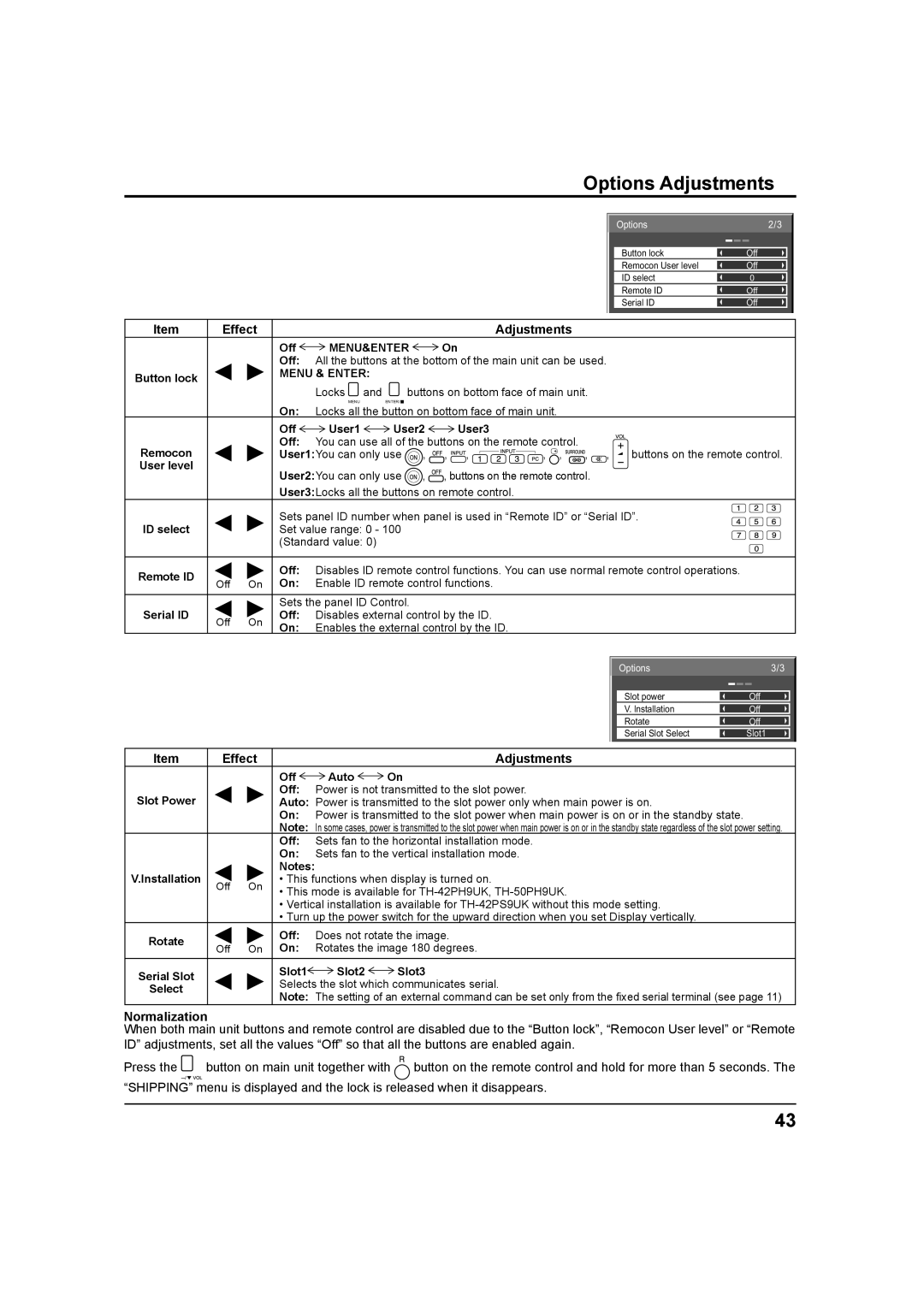 Panasonic TH 42PS9UK, TH-37PH9UK, TH 42PH9UK operating instructions Normalization 