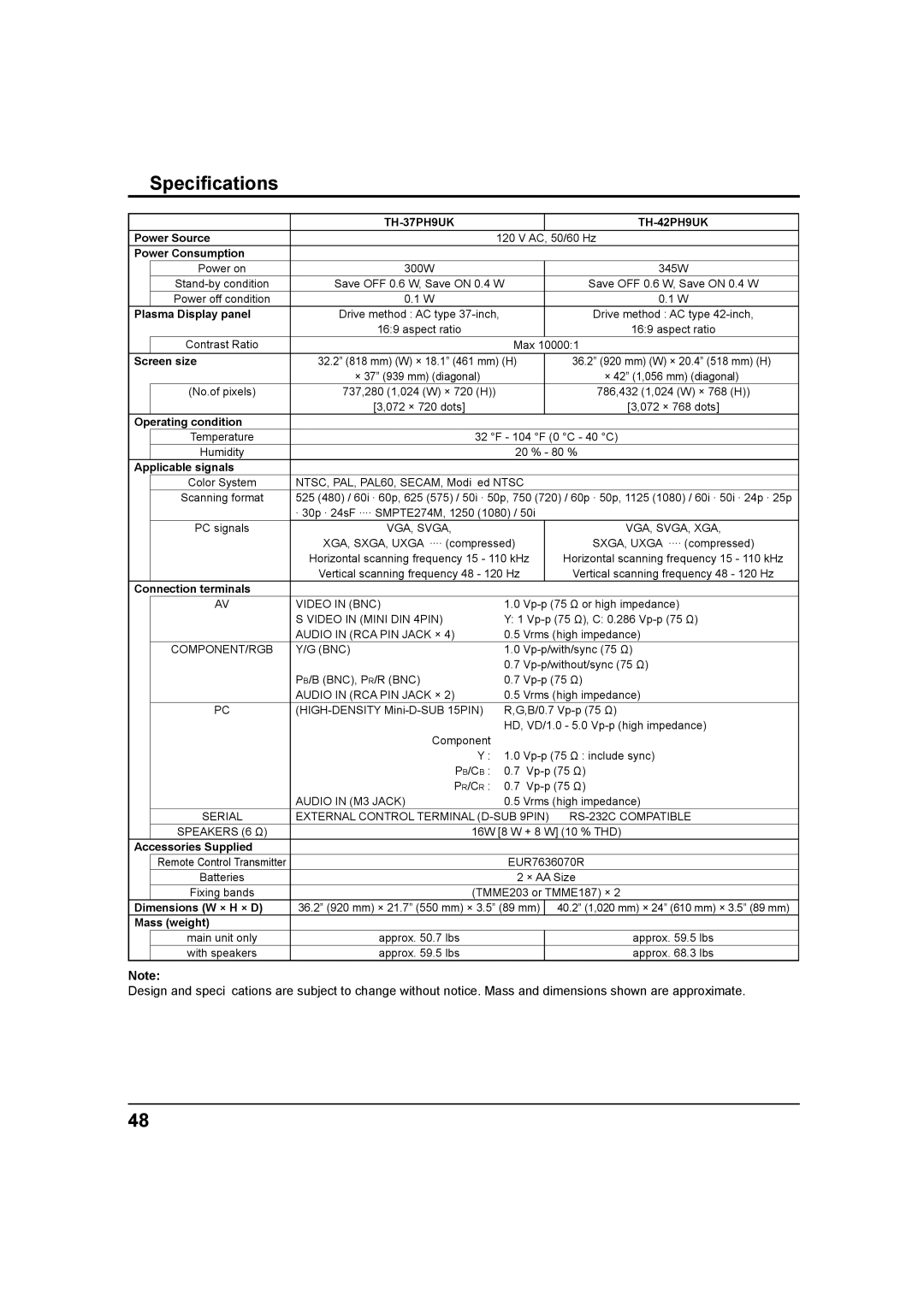 Panasonic TH-37PH9UK, TH 42PS9UK, TH 42PH9UK operating instructions Speciﬁcations 