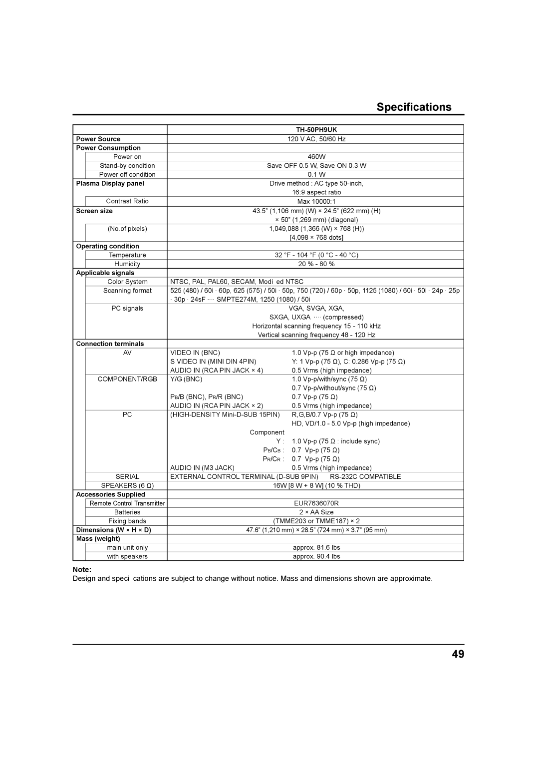 Panasonic TH 42PS9UK Save OFF 0.5 W, Save on 0.3 W, SXGA, Uxga ···· compressed, 47.6 1,210 mm × 28.5 724 mm × 3.7 95 mm 