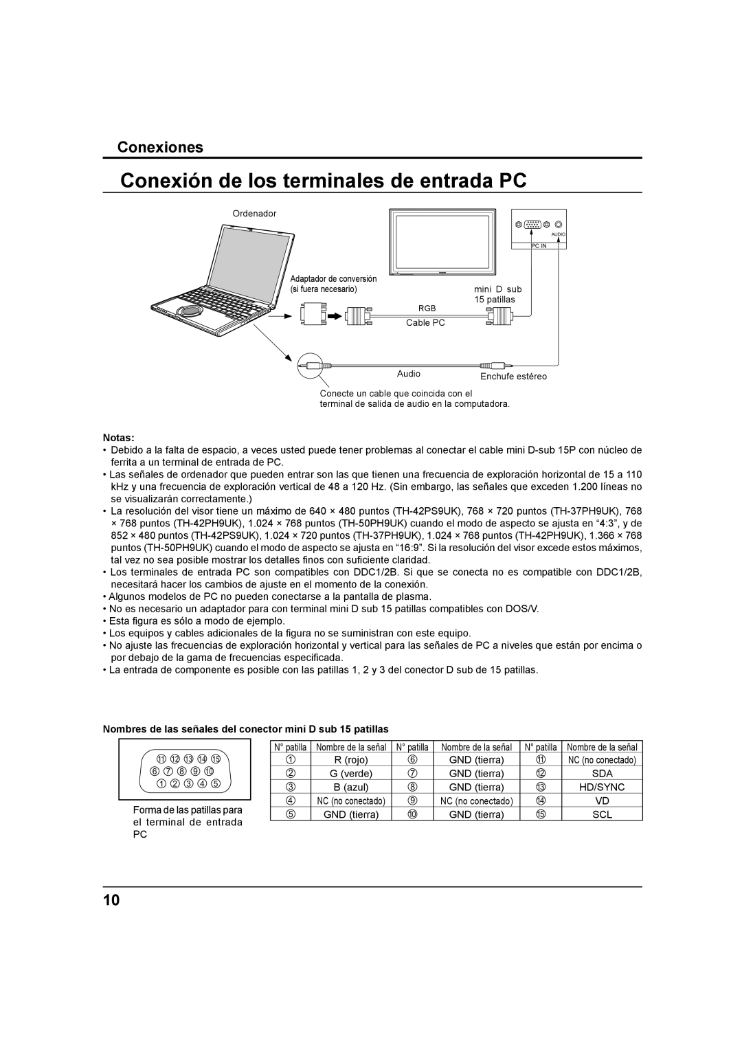 Panasonic TH-37PH9UK, TH 42PS9UK, TH 42PH9UK operating instructions Conexión de los terminales de entrada PC, Conexiones 