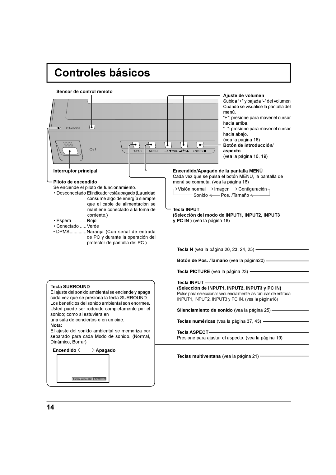 Panasonic TH 42PS9UK, TH-37PH9UK, TH 42PH9UK operating instructions Controles básicos 