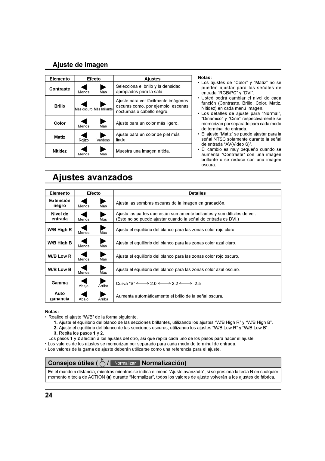 Panasonic TH 42PH9UK, TH-37PH9UK, TH 42PS9UK operating instructions Ajustes avanzados, Ajuste de imagen 