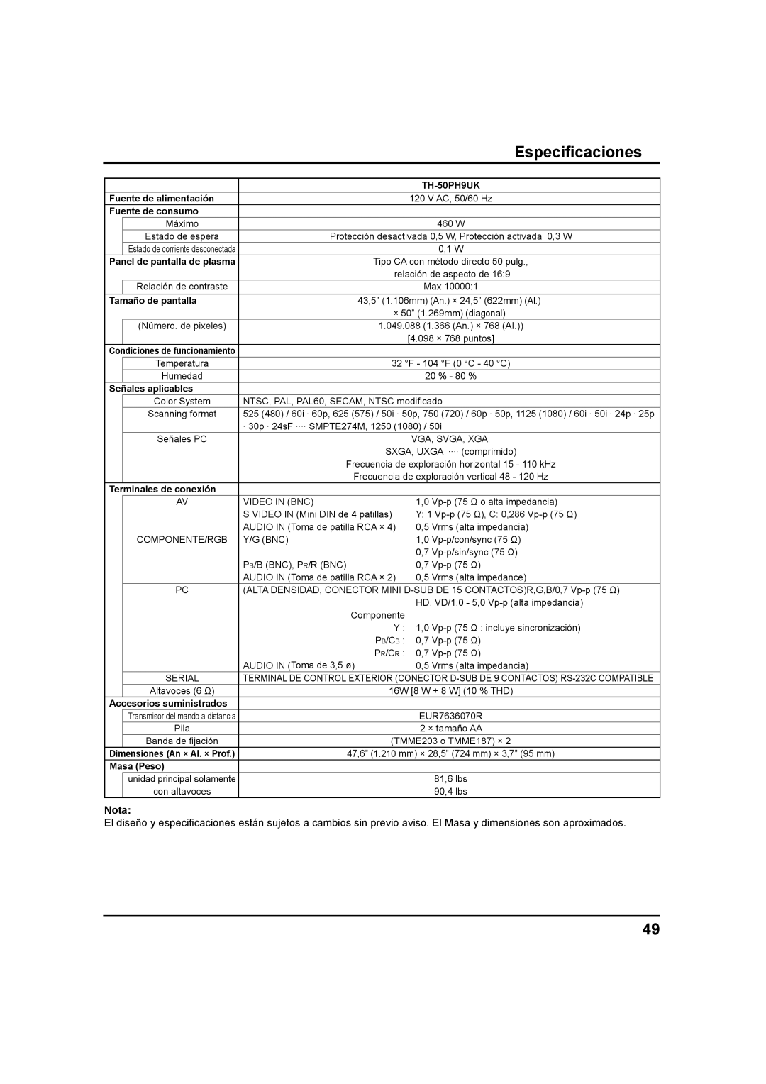 Panasonic TH-37PH9UK, TH 42PS9UK Protección desactivada 0,5 W, Protección activada 0,3 W, 43,5 1.106mm An. × 24,5 622mm Al 