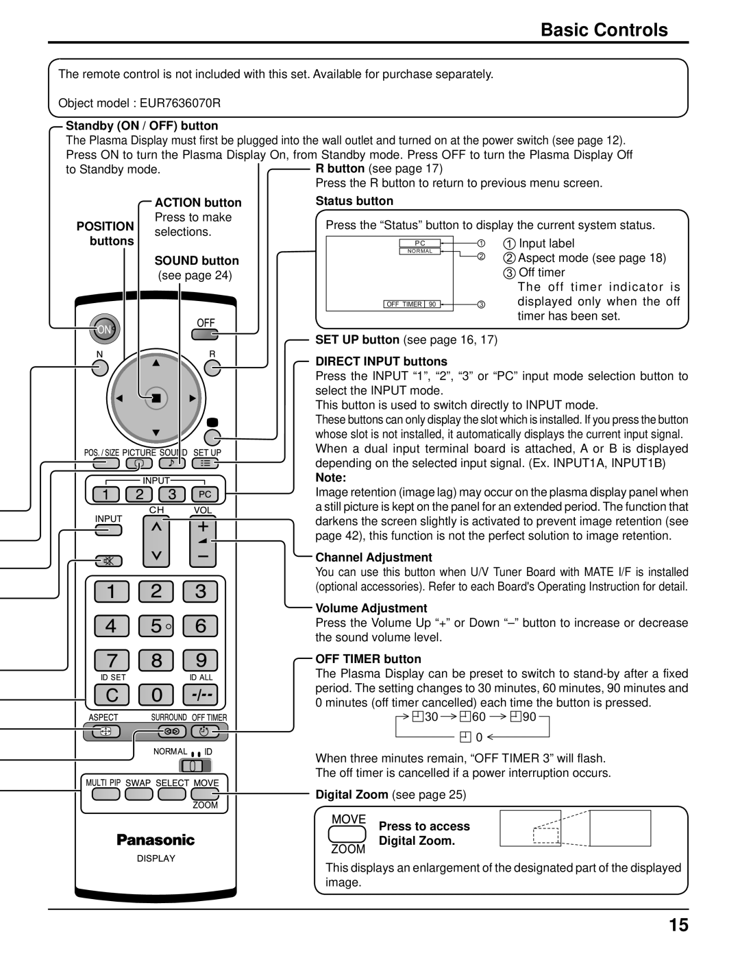 Panasonic TH-42PR10U Standby on / OFF button, Action button Press to make, Sound button, Status button, Channel Adjustment 