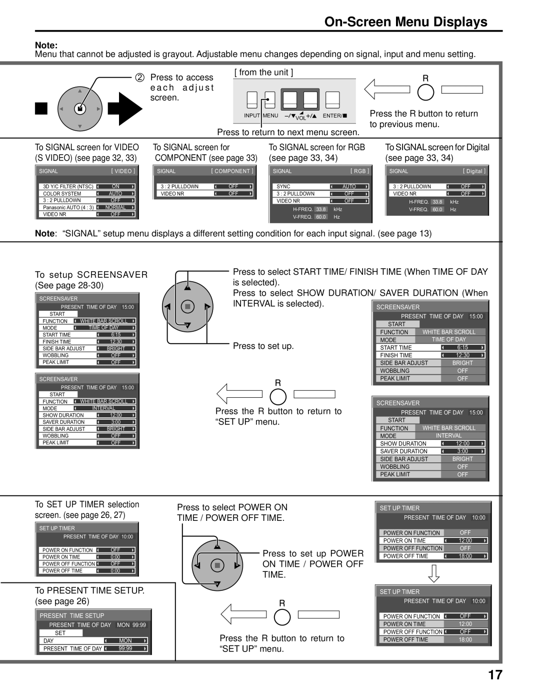 Panasonic TH-42PR10U, TH-37PR10U manual Time / Power OFF Time, On Time / Power OFF 