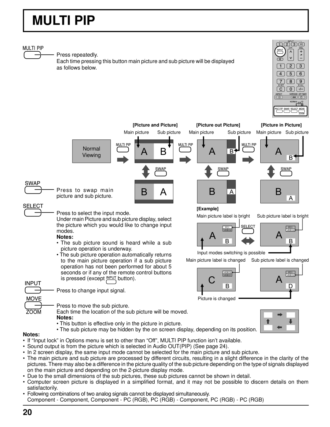 Panasonic TH-37PR10U, TH-42PR10U manual Multi PIP 