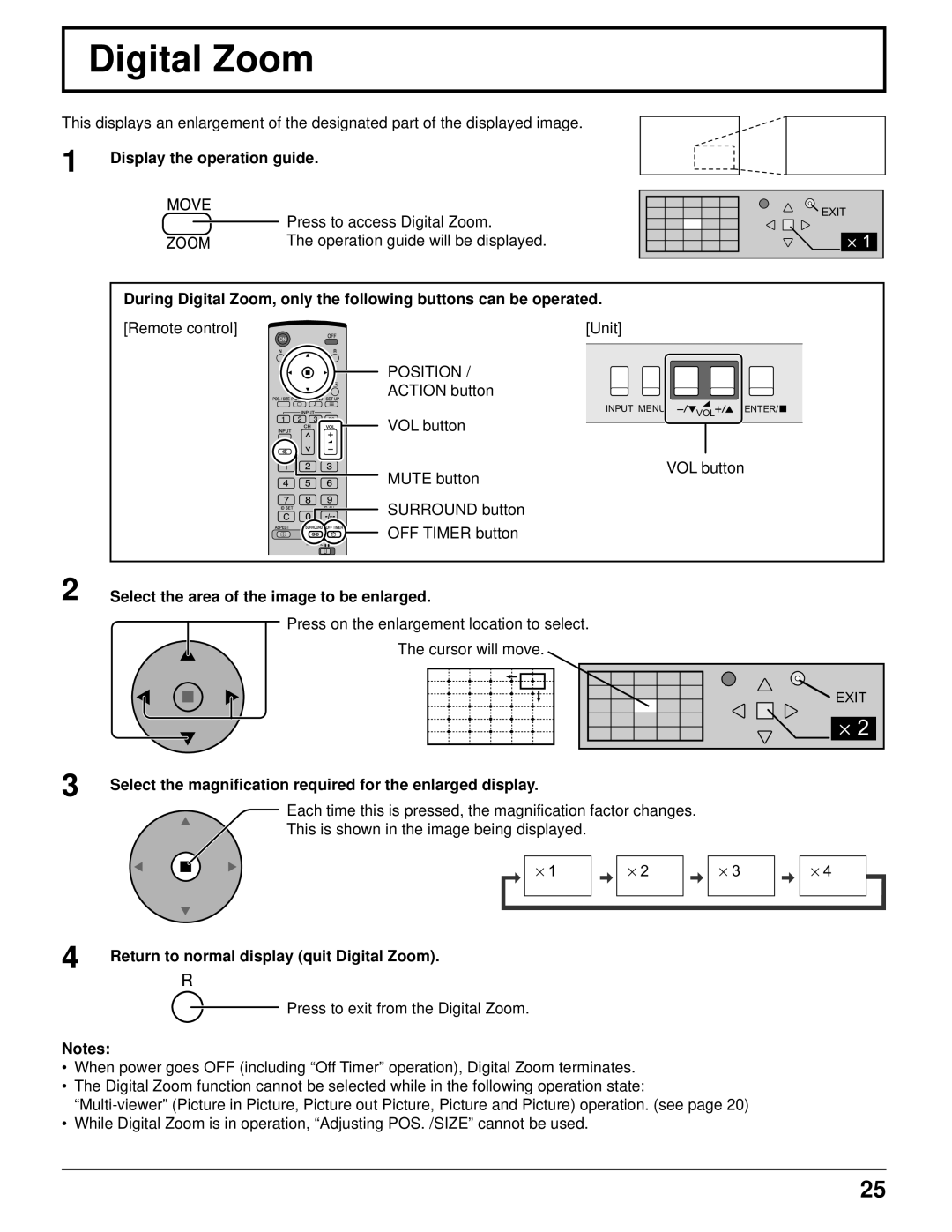 Panasonic TH-42PR10U, TH-37PR10U Display the operation guide, Position, Return to normal display quit Digital Zoom 