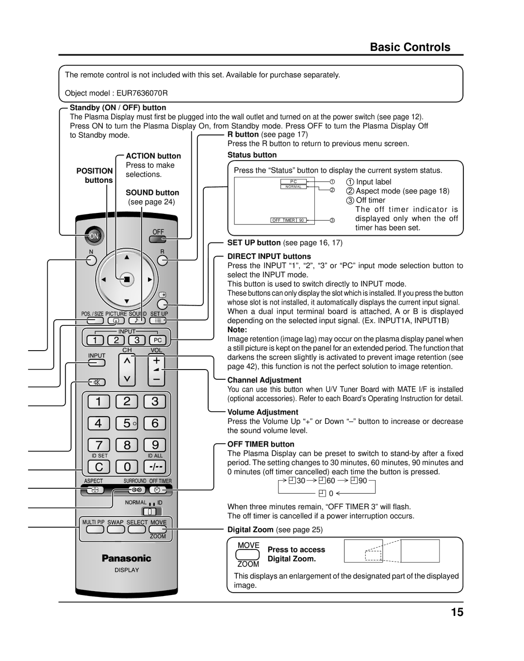 Panasonic TH-42PR10UA Standby on / OFF button, Action button Press to make, Sound button, Status button, Volume Adjustment 