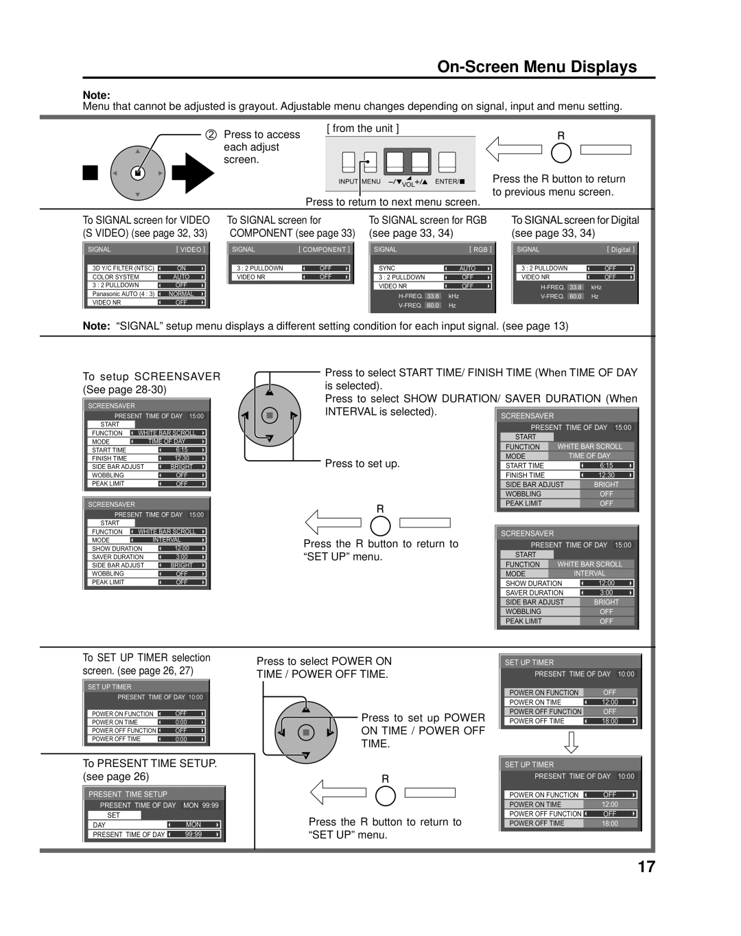 Panasonic TH-37PR10UA, TH-42PR10UA operating instructions Time / Power OFF Time, On Time / Power OFF 