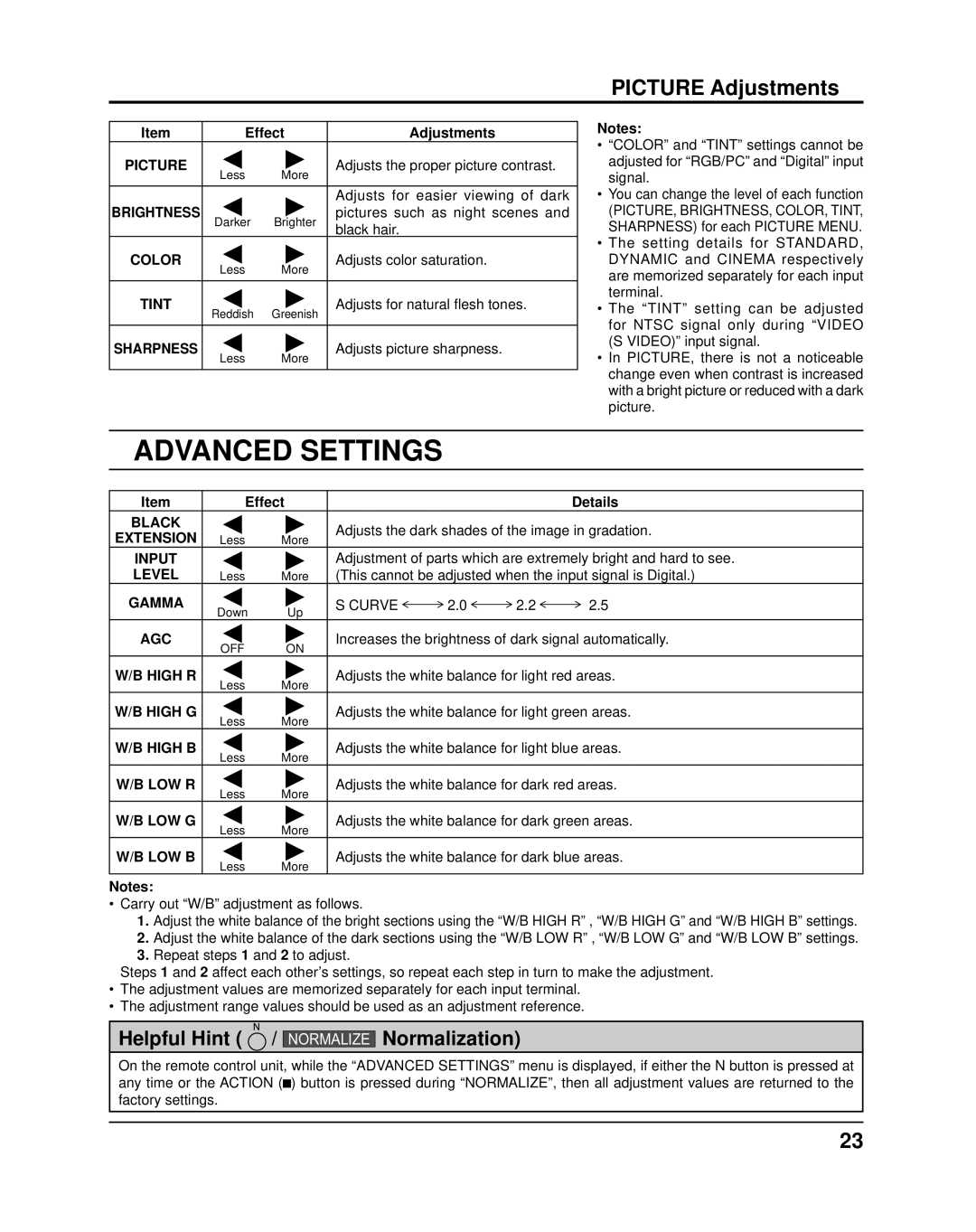 Panasonic TH-37PR10UA, TH-42PR10UA operating instructions Advanced Settings 