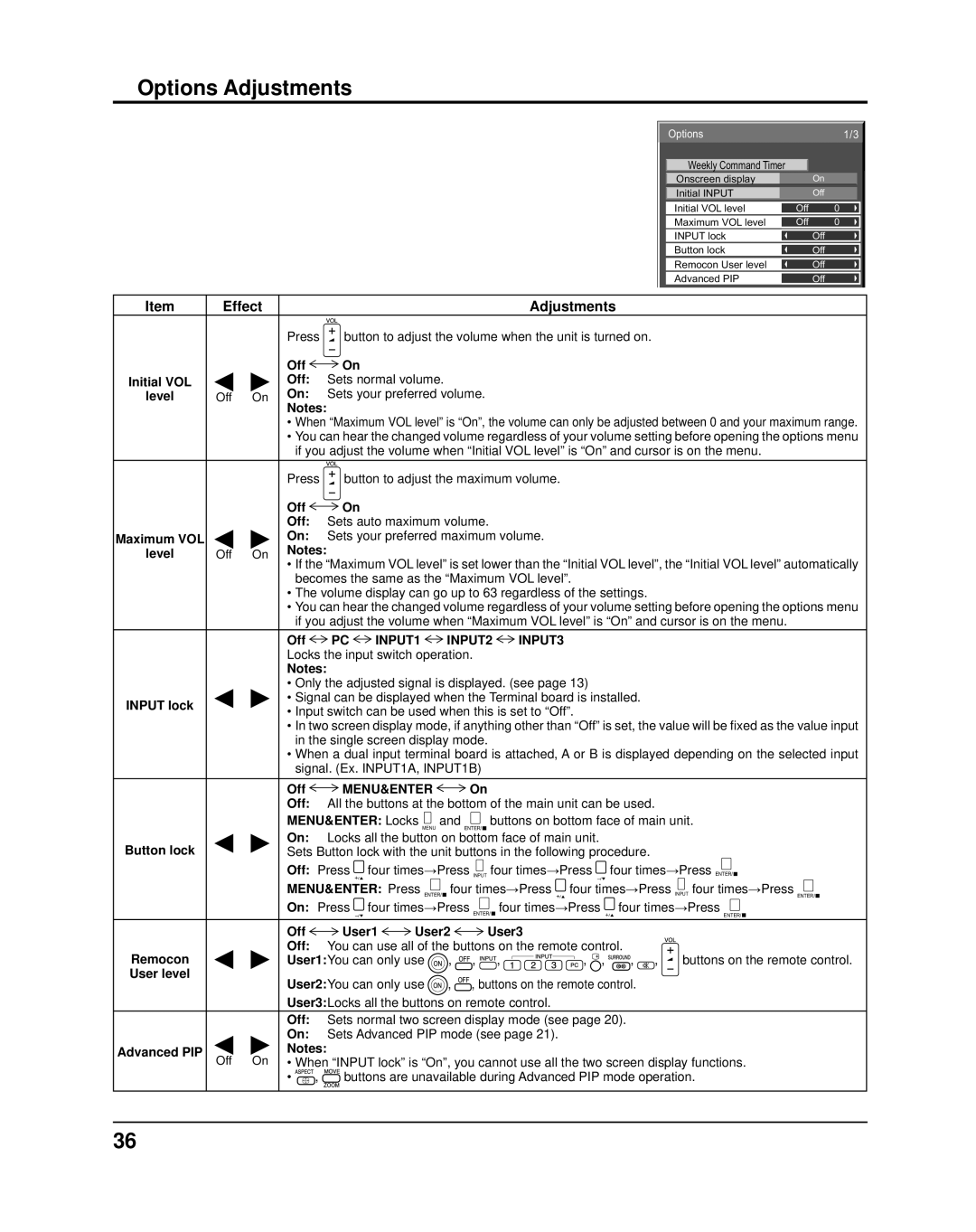 Panasonic TH-37PR10UA, TH-42PR10UA Off Initial VOL Sets normal volume Level, Becomes the same as the Maximum VOL level 