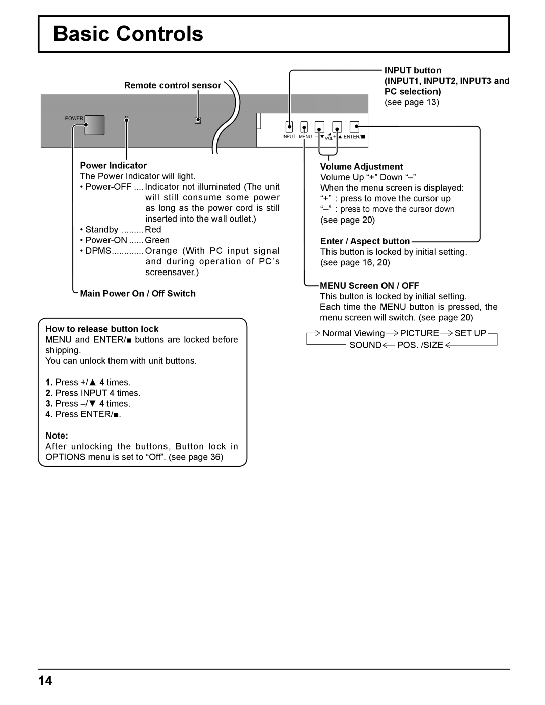 Panasonic TH-42PR11UH, TH-37PR11UH, TH-42PR11UK manual Basic Controls 