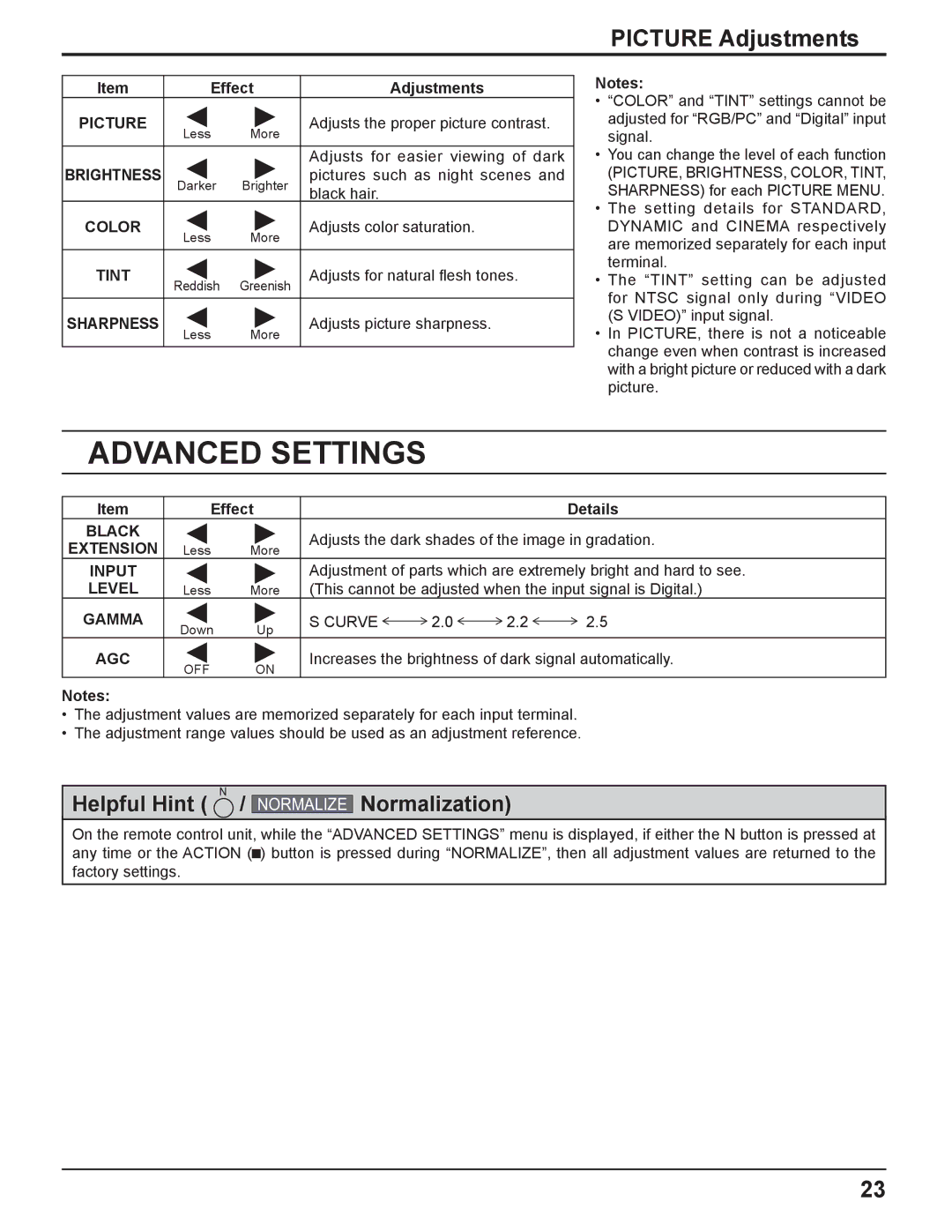 Panasonic TH-42PR11UH, TH-37PR11UH, TH-42PR11UK manual Advanced Settings 