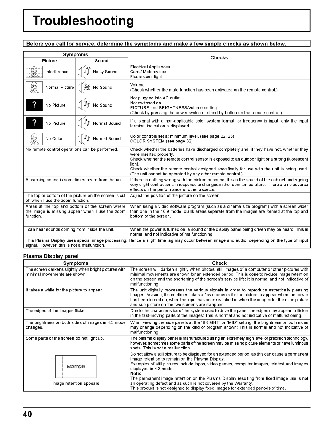 Panasonic TH-42PR11UK, TH-37PR11UH, TH-42PR11UH manual Troubleshooting, Plasma Display panel, Symptoms Checks 