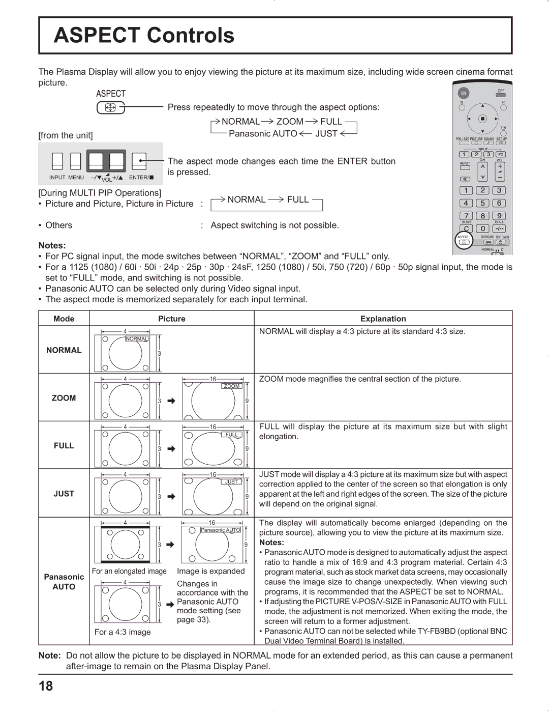 Panasonic TH-42PG9U, TH-37PR9U, TH-37PG9U, TH-42PR9U manual Aspect Controls, Normal Zoom Full, Normal Full 