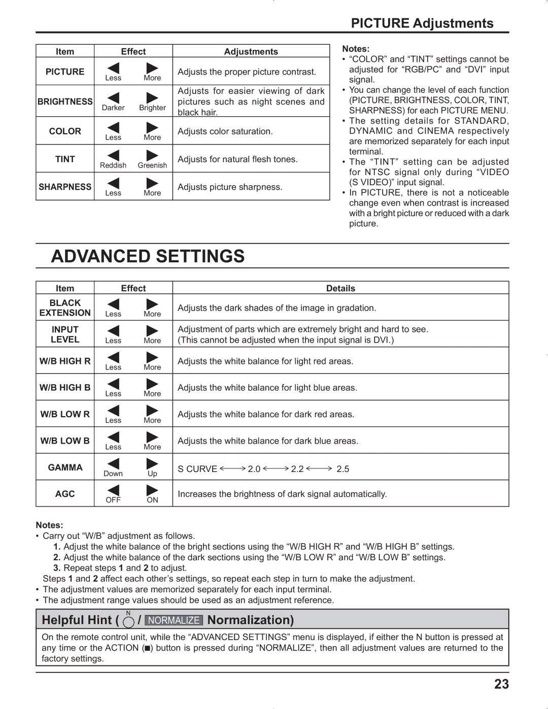 Panasonic TH-42PR9U, TH-37PR9U, TH-37PG9U, TH-42PG9U manual Advanced Settings, Picture Adjustments 