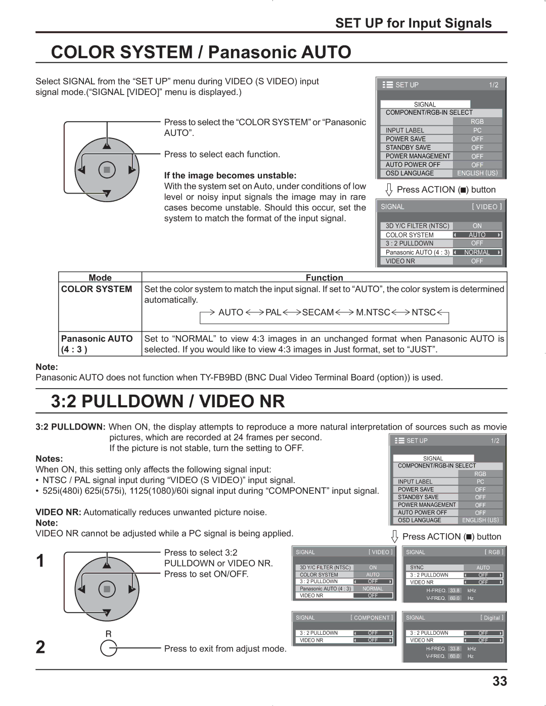 Panasonic TH-37PG9U, TH-37PR9U, TH-42PG9U manual Color System / Panasonic Auto, Pulldown / Video NR, SET UP for Input Signals 