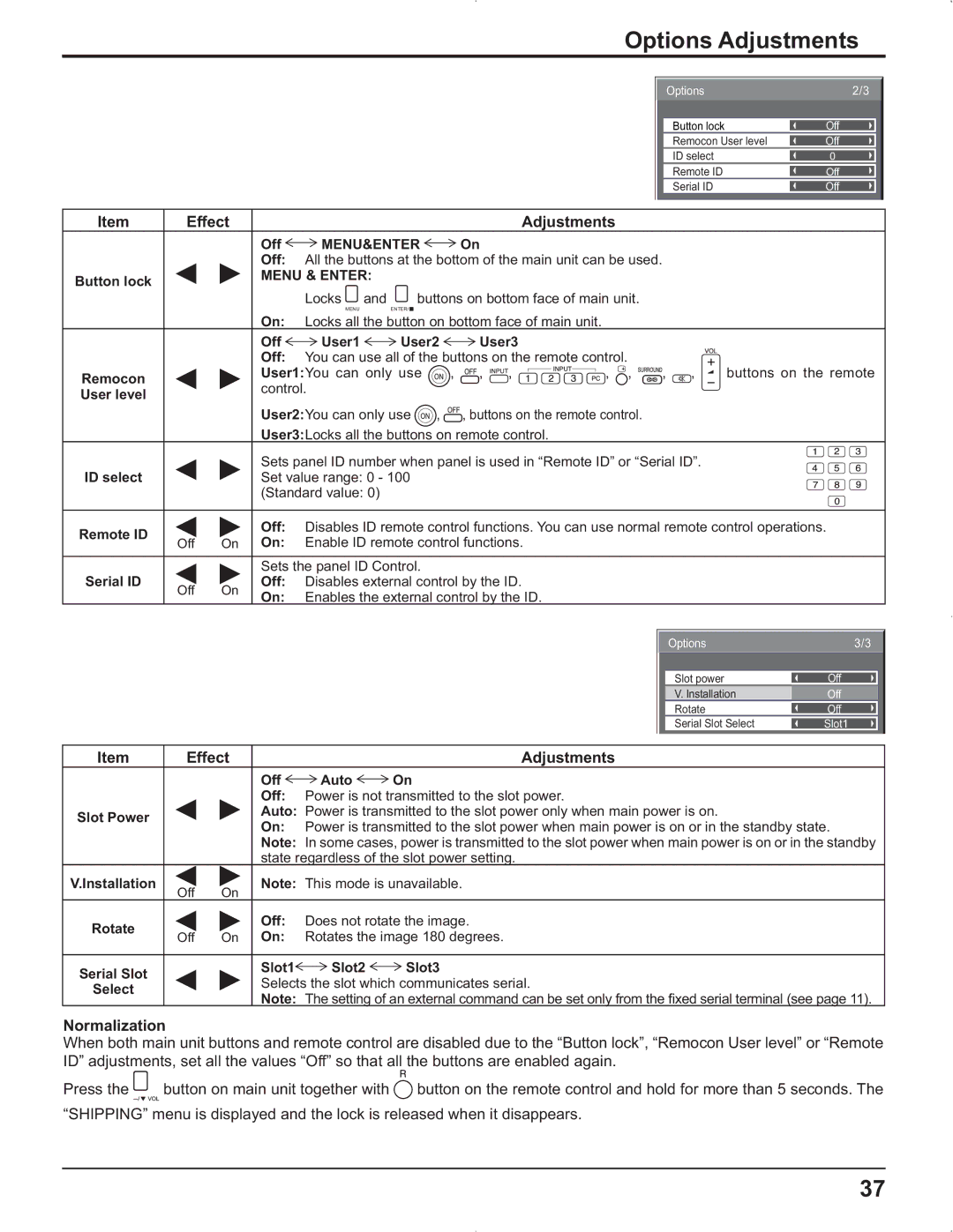 Panasonic TH-37PG9U, TH-37PR9U, TH-42PG9U, TH-42PR9U manual Normalization, Menu & Enter 