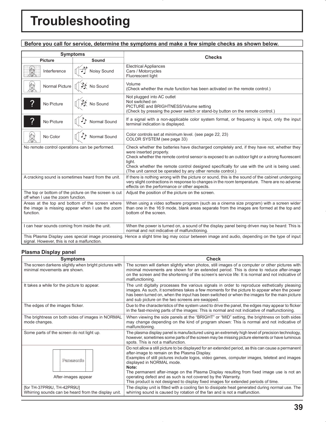 Panasonic TH-42PR9U, TH-37PR9U, TH-37PG9U, TH-42PG9U manual Troubleshooting, Plasma Display panel 