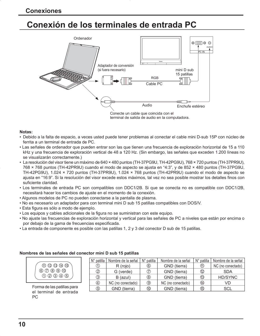 Panasonic TH-42PG9U, TH-37PR9U, TH-37PG9U, TH-42PR9U manual Conexión de los terminales de entrada PC, Conexiones, Notas 