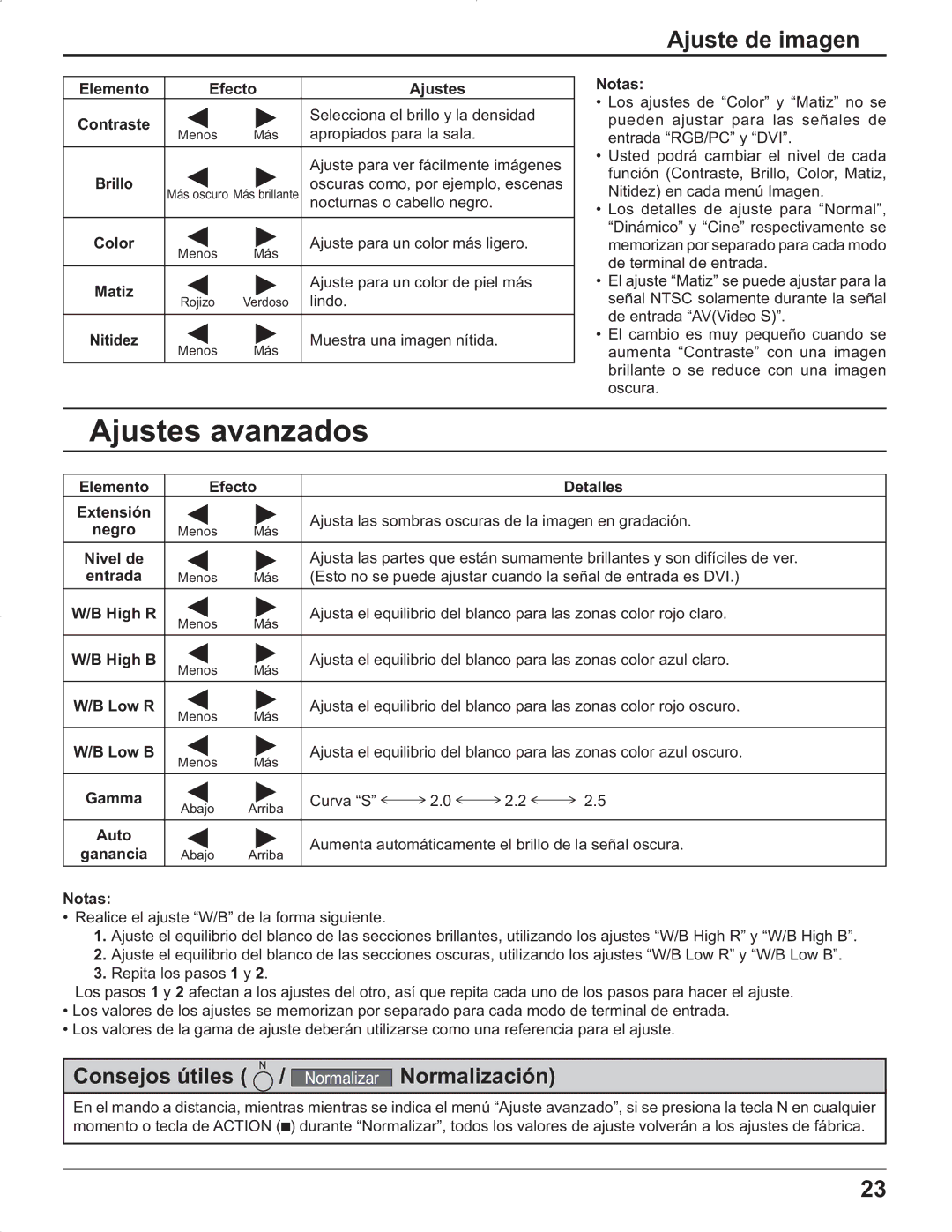 Panasonic TH-42PR9U, TH-37PR9U, TH-37PG9U, TH-42PG9U manual Ajustes avanzados, Ajuste de imagen 