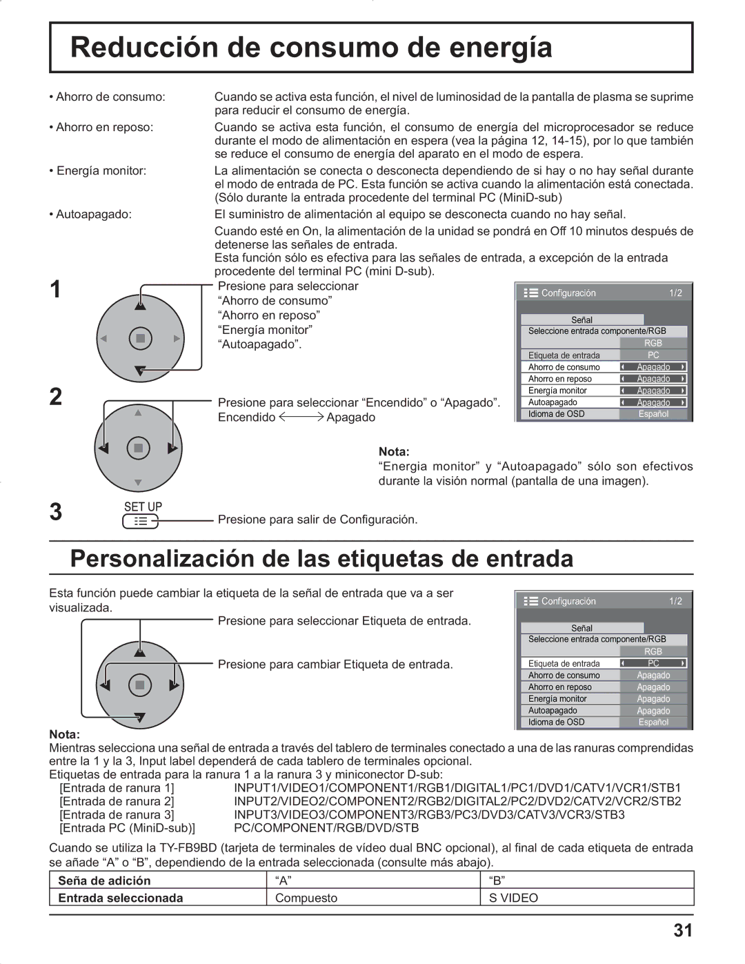 Panasonic TH-42PR9U Reducción de consumo de energía, Personalización de las etiquetas de entrada, Pc/Component/Rgb/Dvd/Stb 